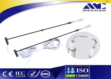 Tối thiểu - Phẫu thuật plasma xâm lấn Tần số vô tuyến thăm dò tần số lưỡng cực TURP